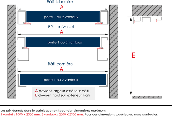 tubulaire corniere universelle